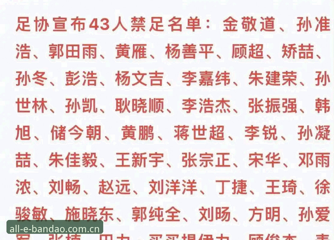 半岛体育使用教程怎么下载 揭秘足协第三批禁足名单背后的黑幕:半岛体育平台带你深挖足球腐败的真相