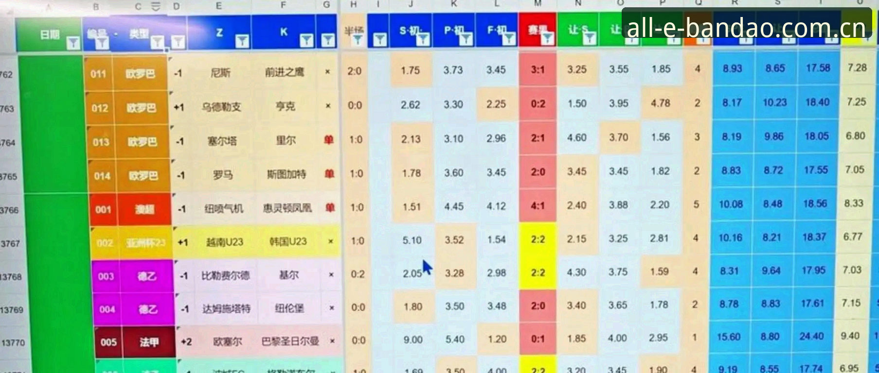 世界杯扩军66队实操解读：2030年变革如何影响中国足球未来